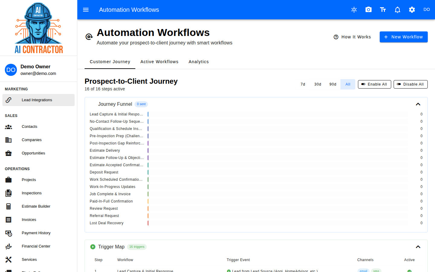 Automated prospect journey