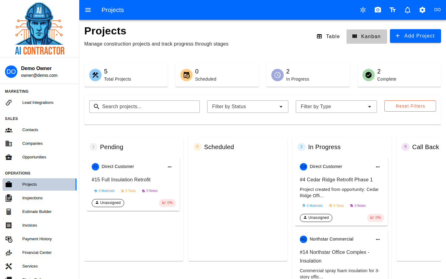 Project execution Kanban board